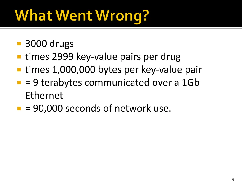3000 drugs times 2999 key value pairs per drug