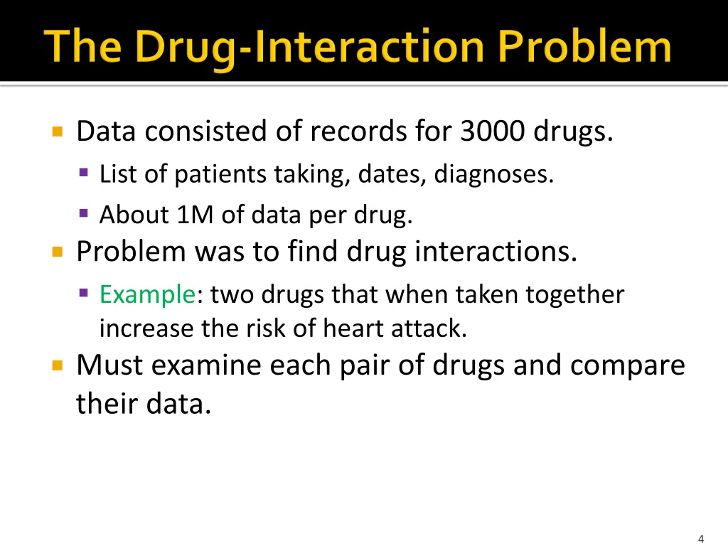 data consisted of records for 3000 drugs list