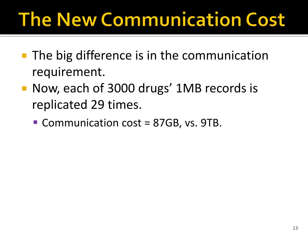 the big difference is in the communication
