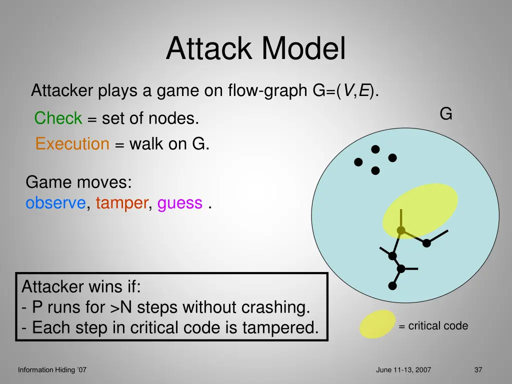 attack model 13