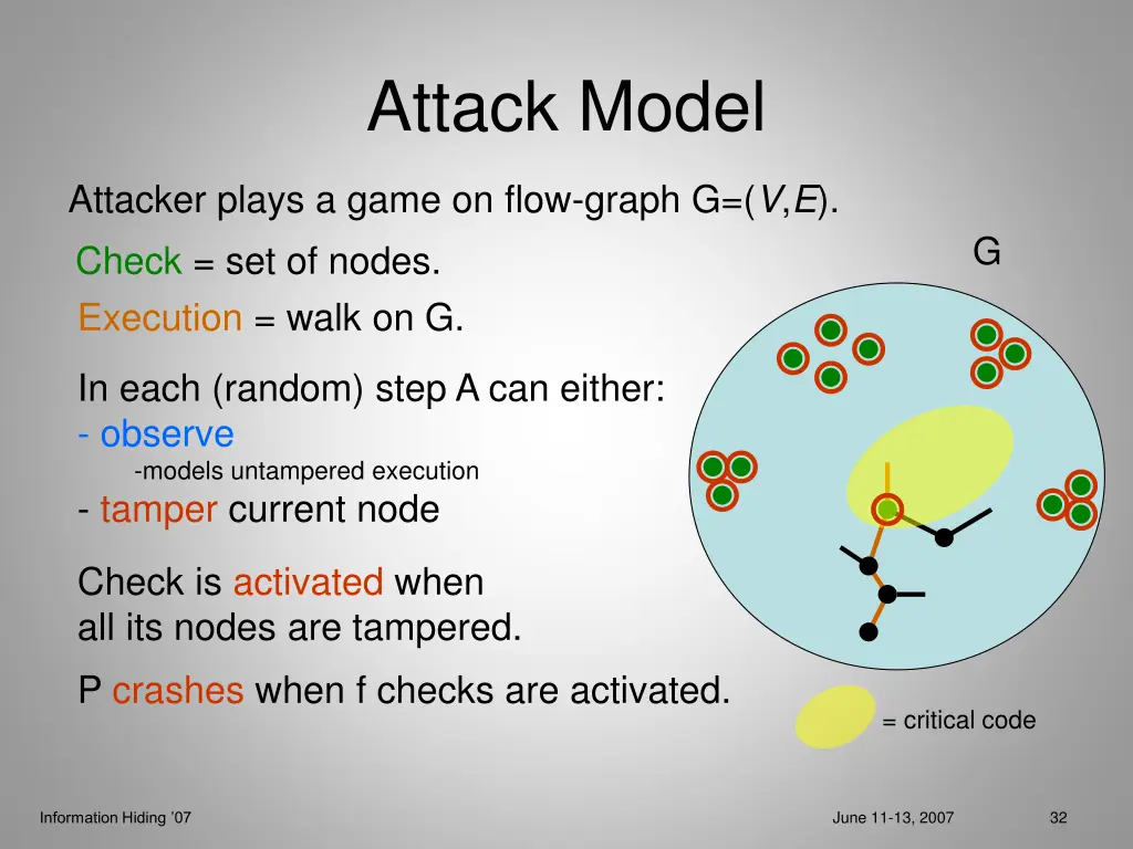 attack model 8