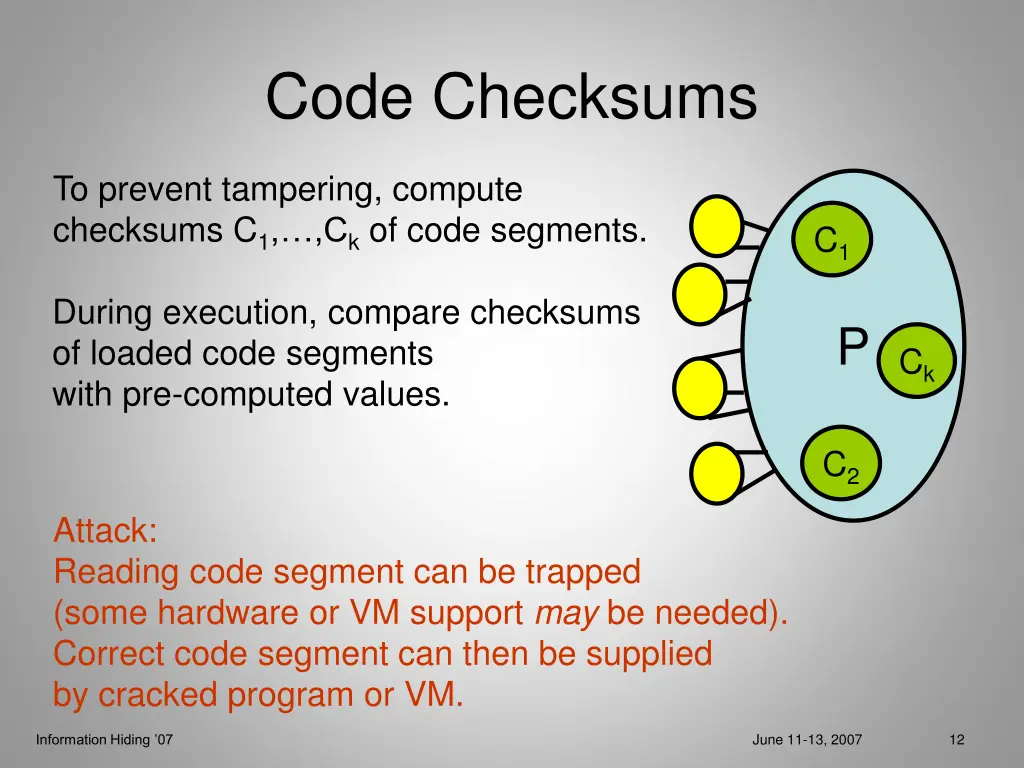 code checksums