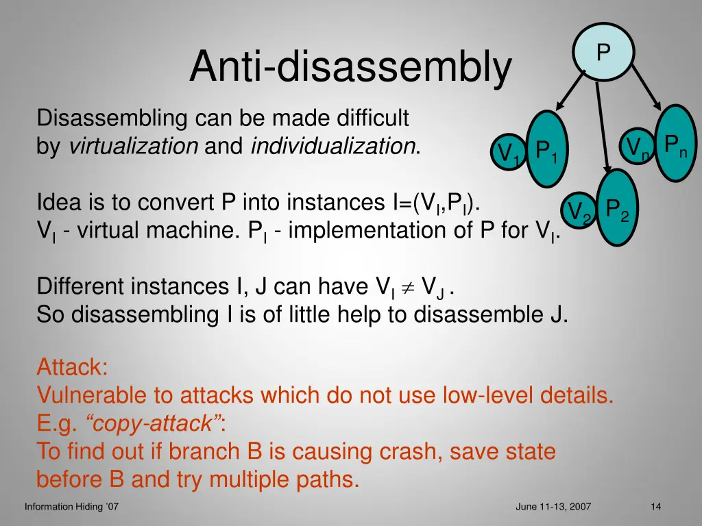 slide14