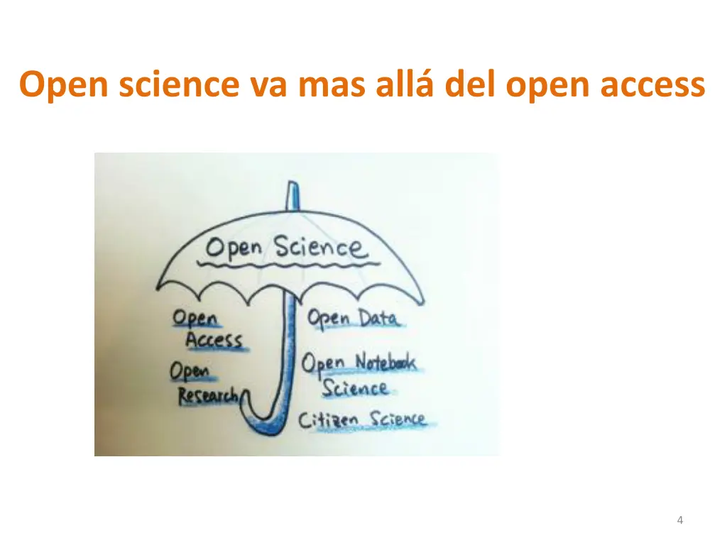 open science va mas all del open access