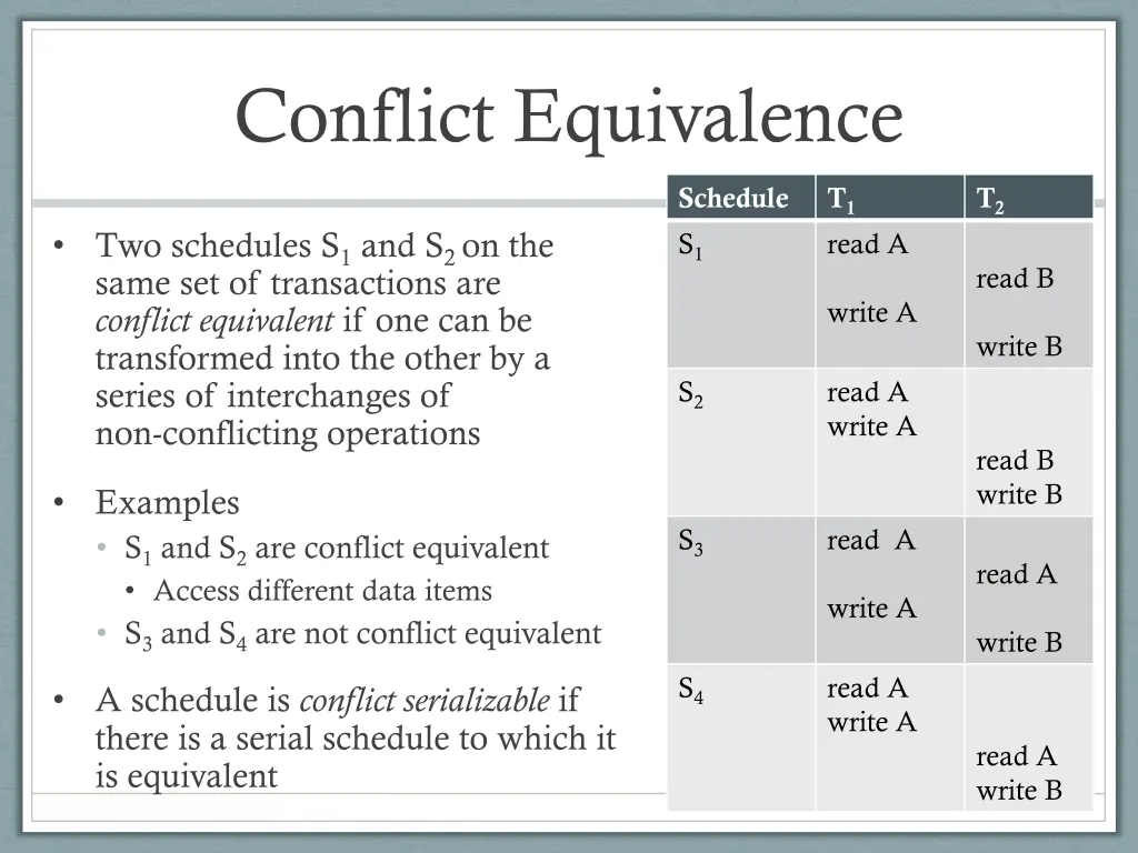 conflict equivalence