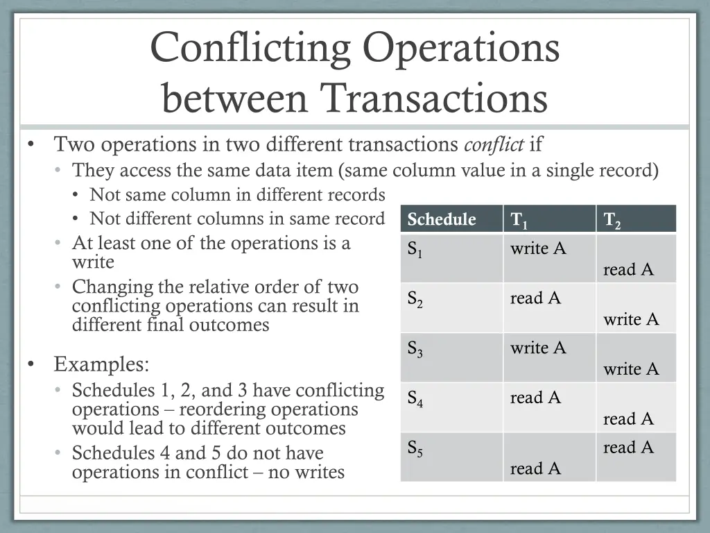 conflicting operations between transactions