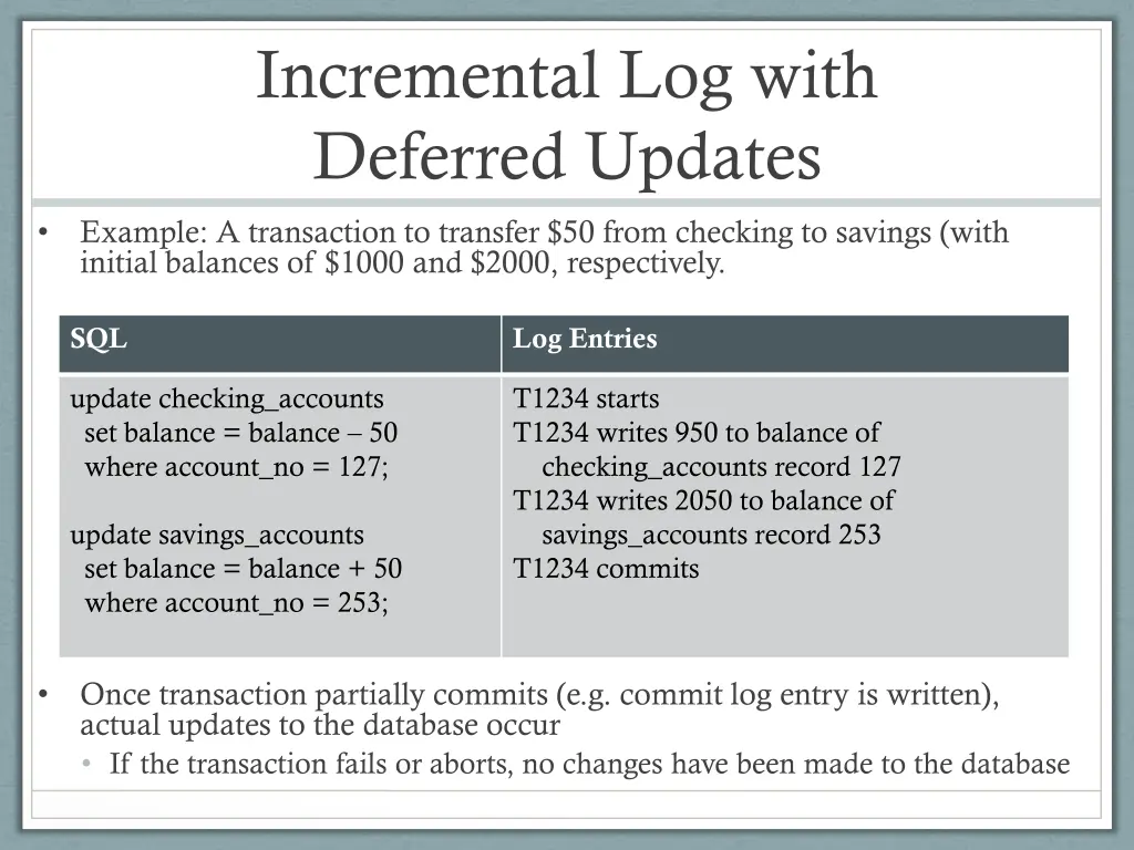 incremental log with deferred updates 1