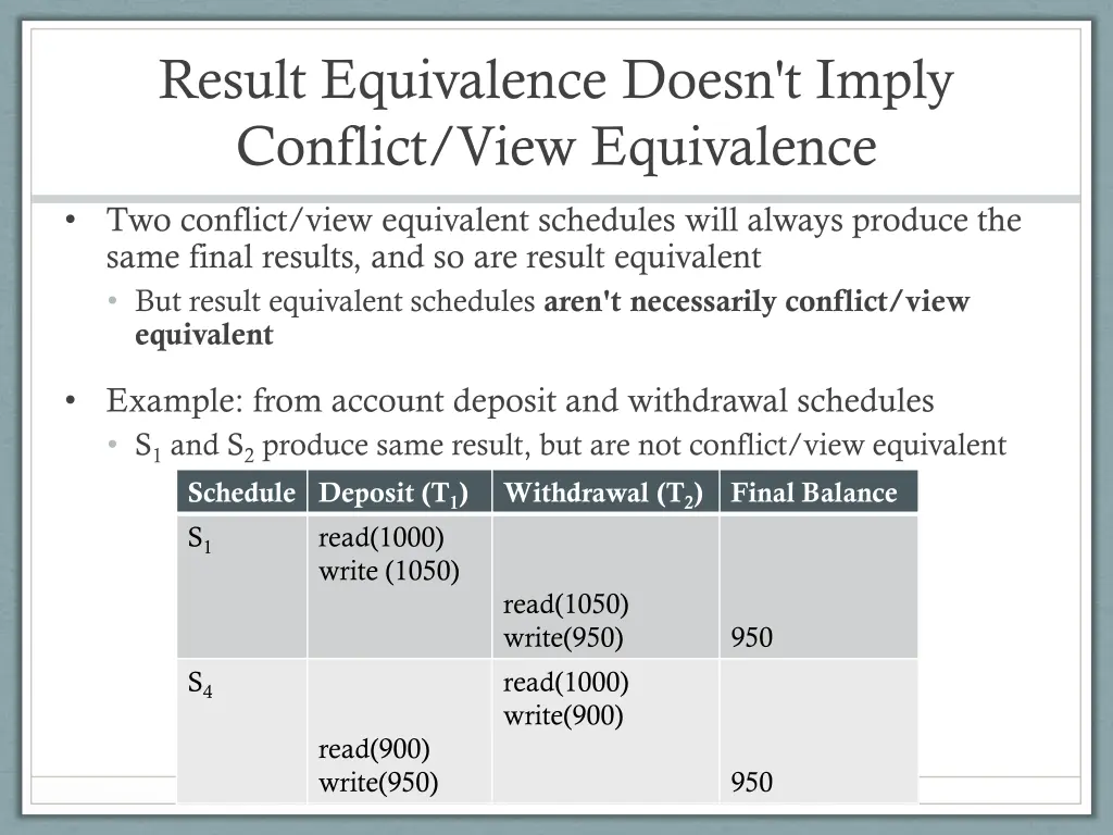 result equivalence doesn t imply conflict view