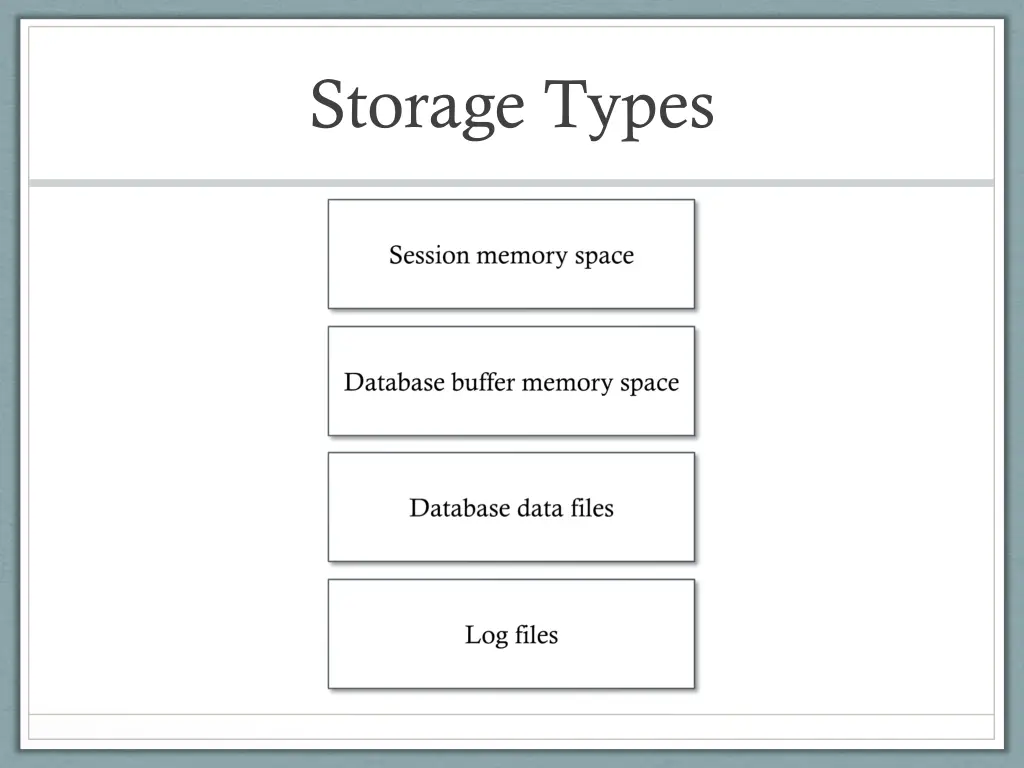 storage types