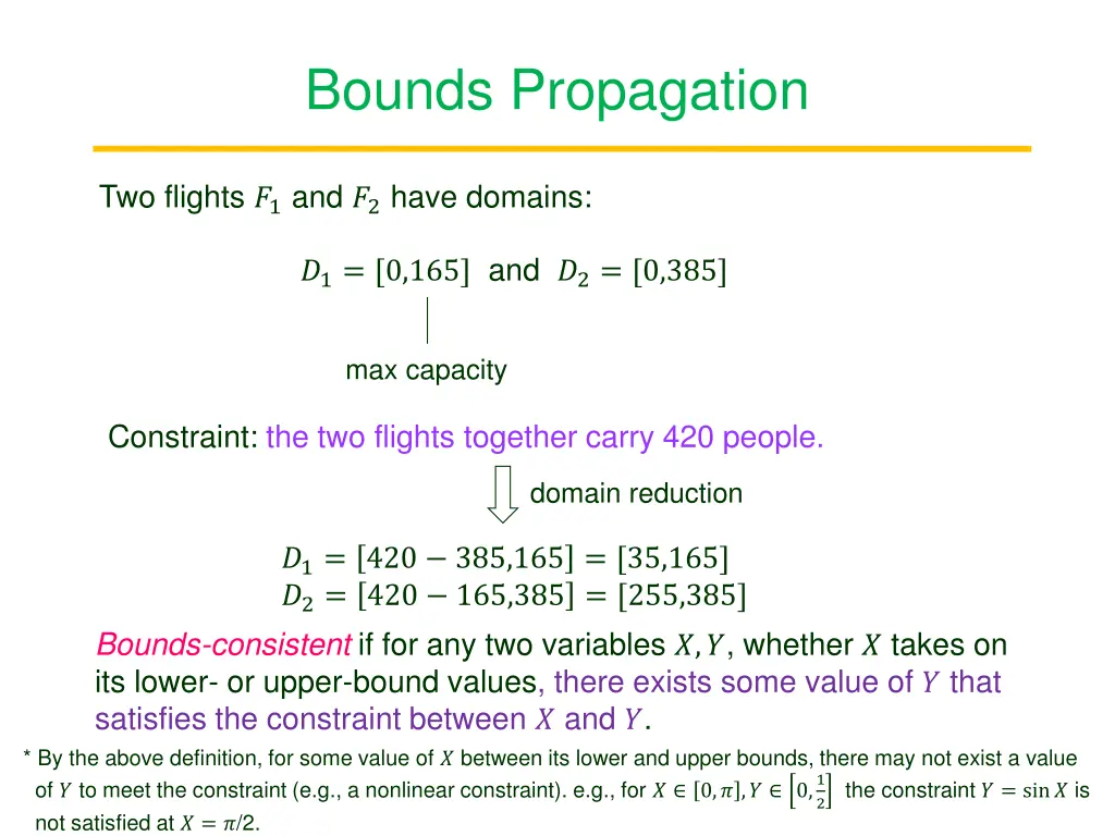 bounds propagation