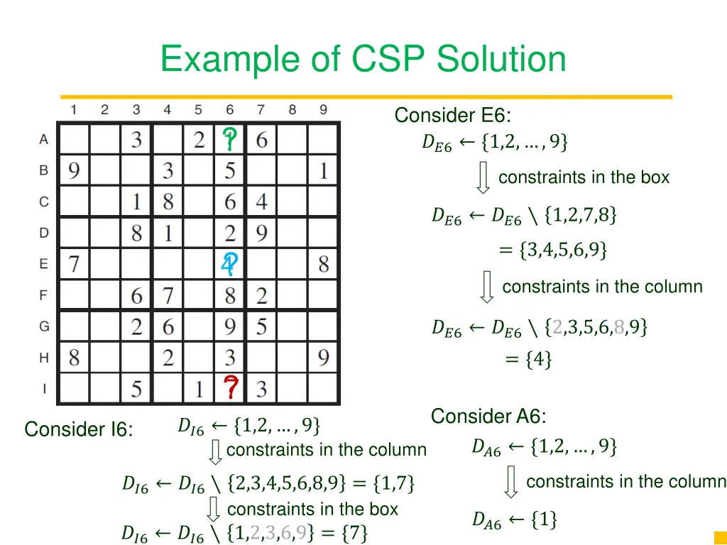 example of csp solution