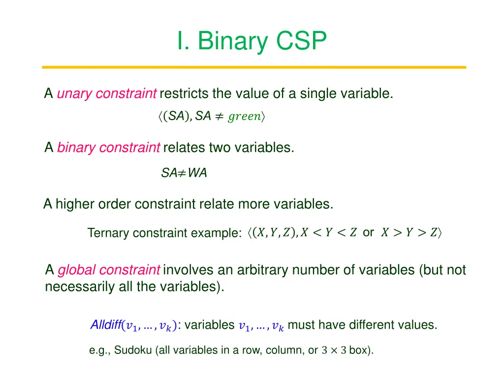 i binary csp