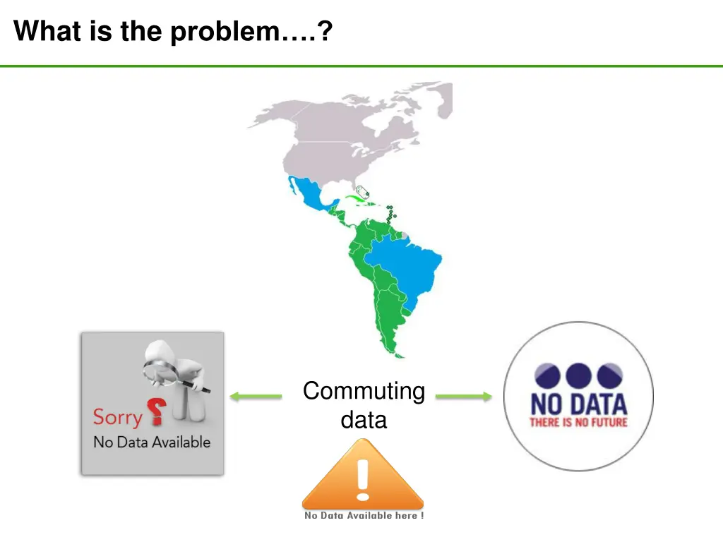 what is the problem