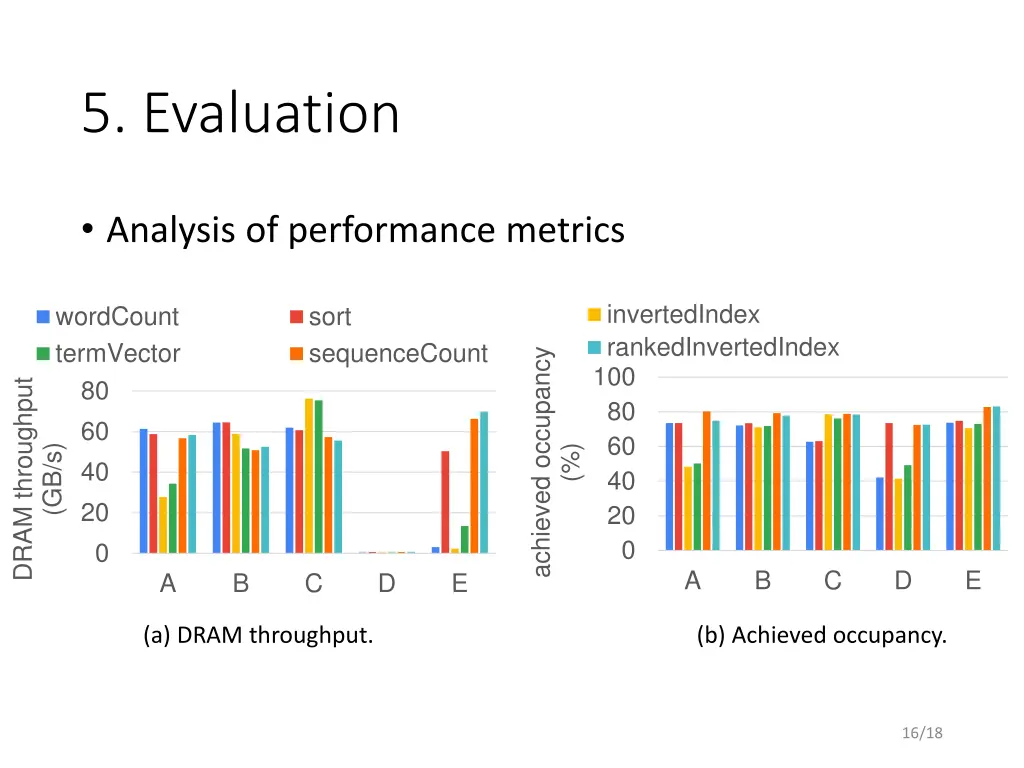 5 evaluation 3