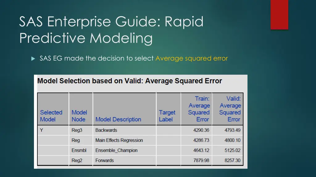 sas enterprise guide rapid predictive modeling 2