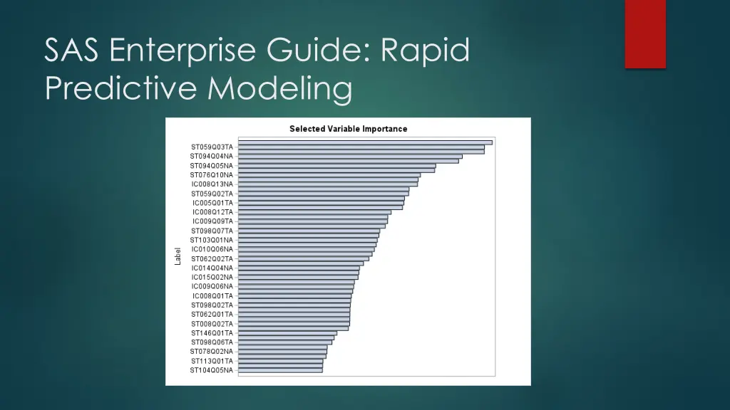 sas enterprise guide rapid predictive modeling 3