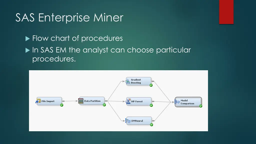 sas enterprise miner