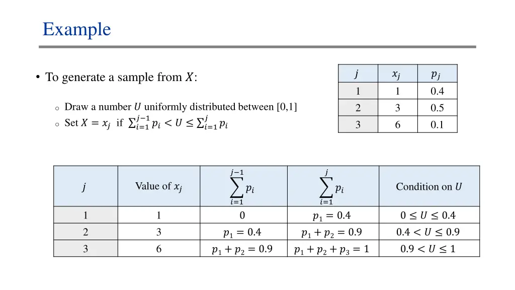 example
