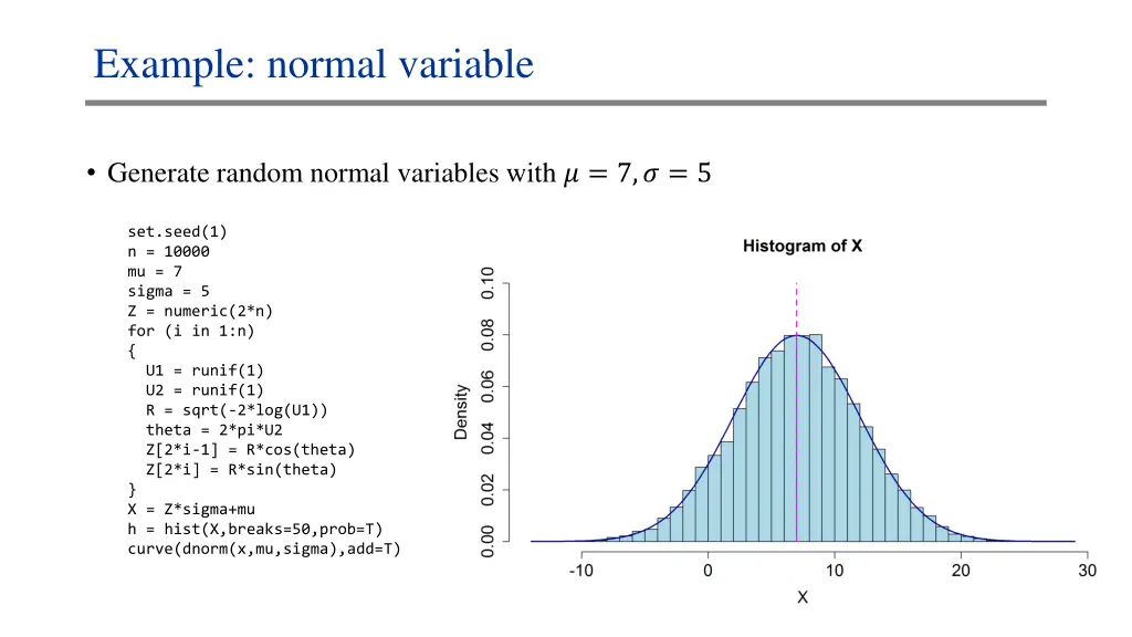 example normal variable
