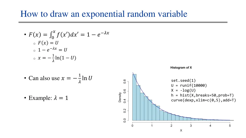 how to draw an exponential random variable