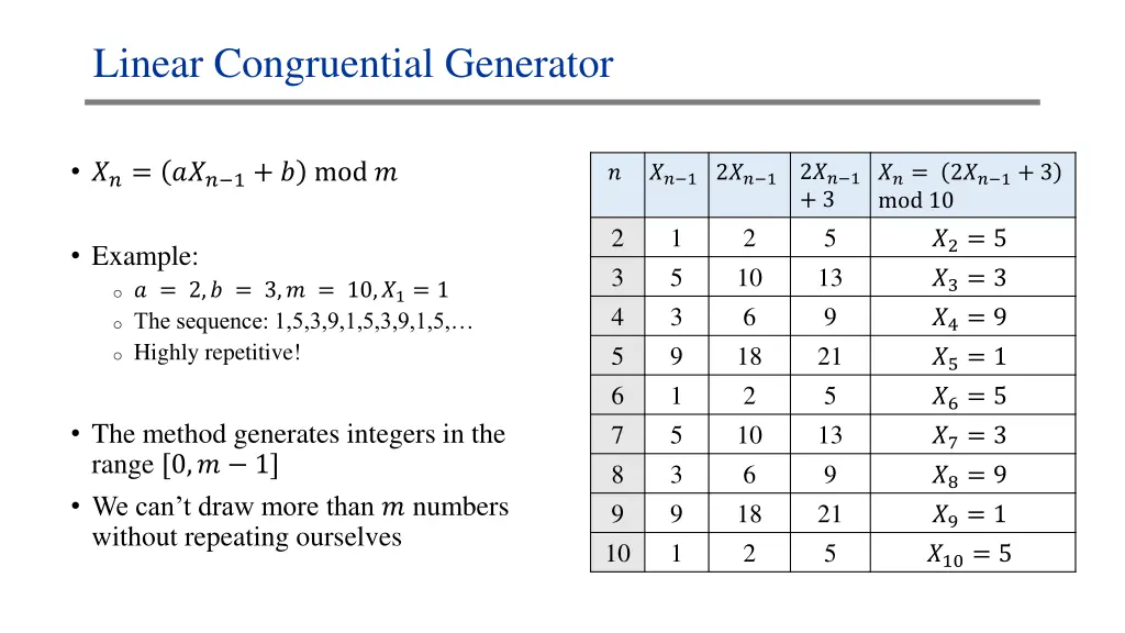 linear congruential generator 1