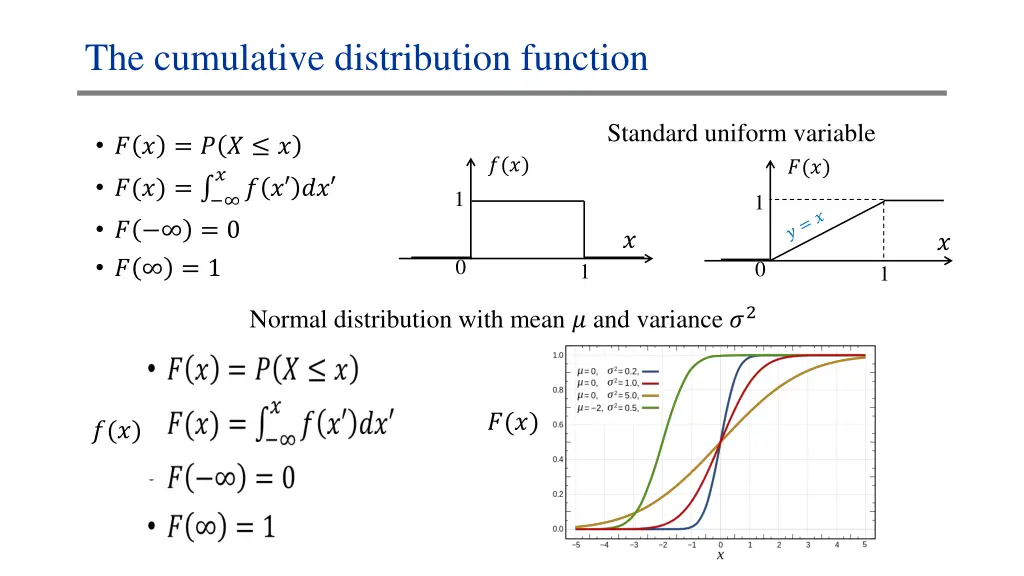 the cumulative distribution function