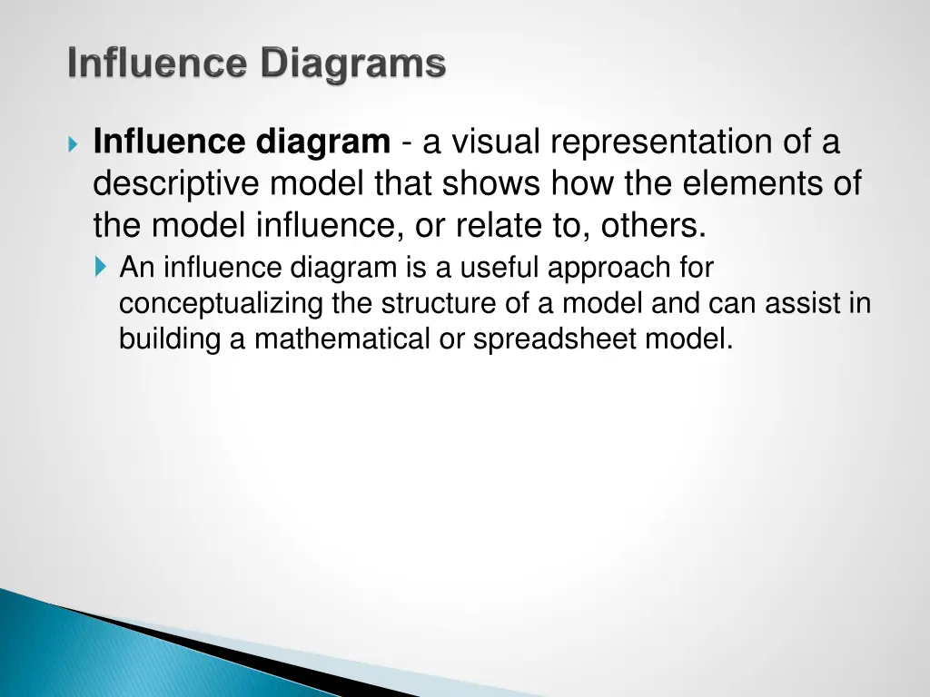influence diagram a visual representation