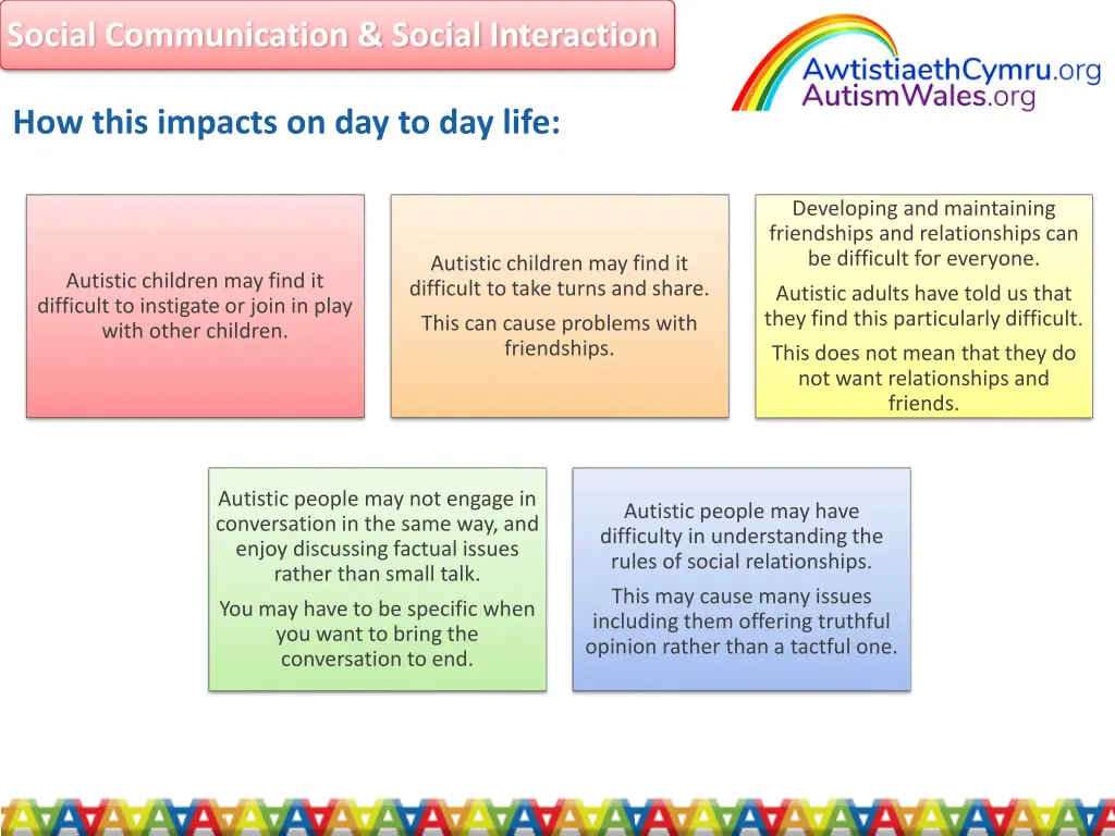 social communication social interaction 4