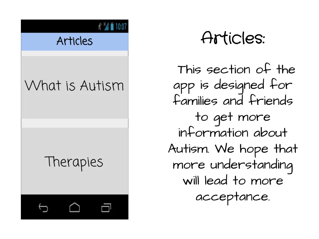 articles articles