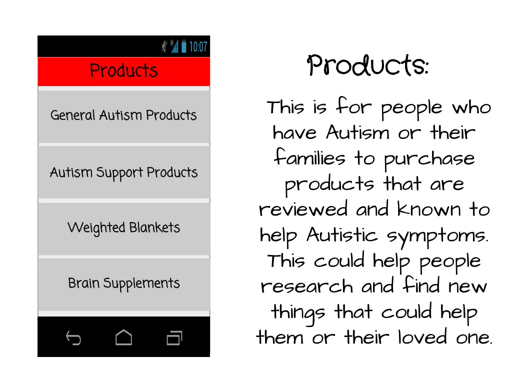 products products this is for people who have