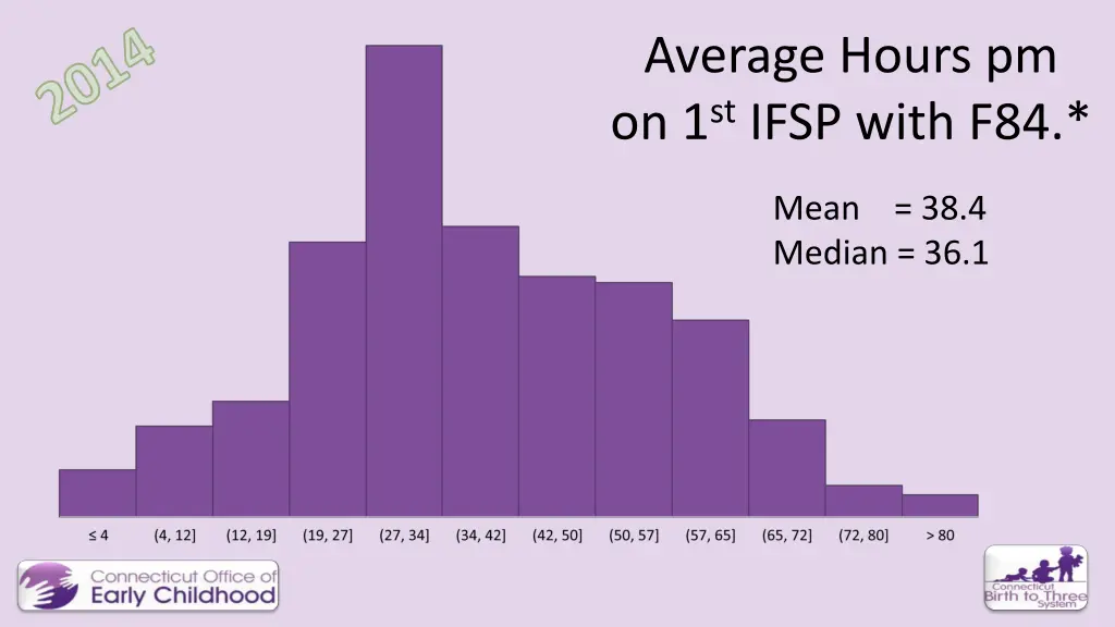 slide14