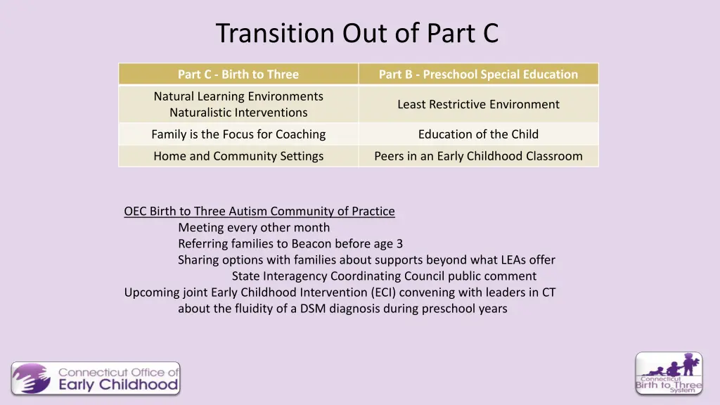 transition out of part c
