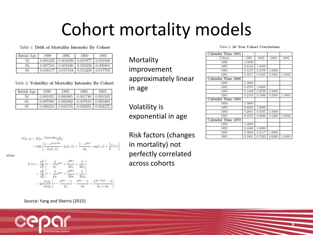 cohort mortality models