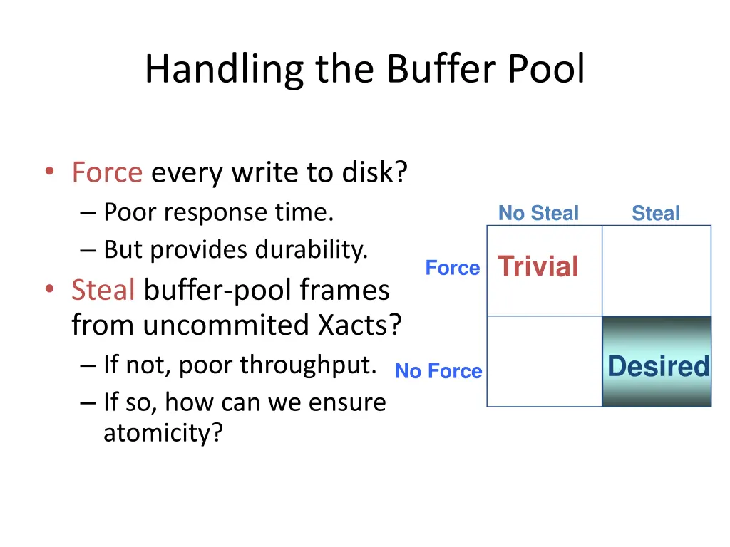 handling the buffer pool