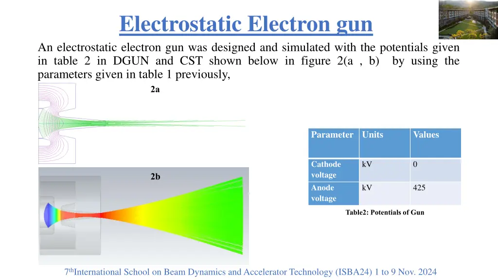 electrostatic electron gun an electrostatic