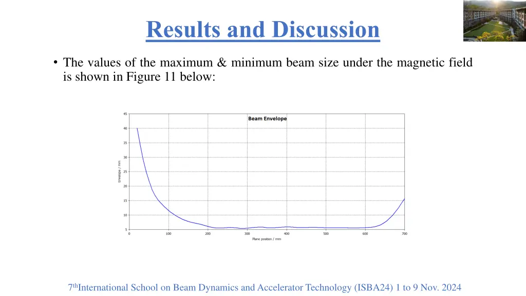 results and discussion 2