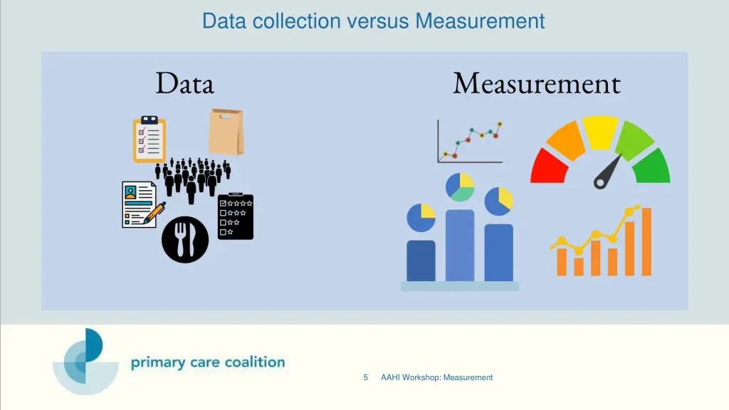 data collection versus measurement