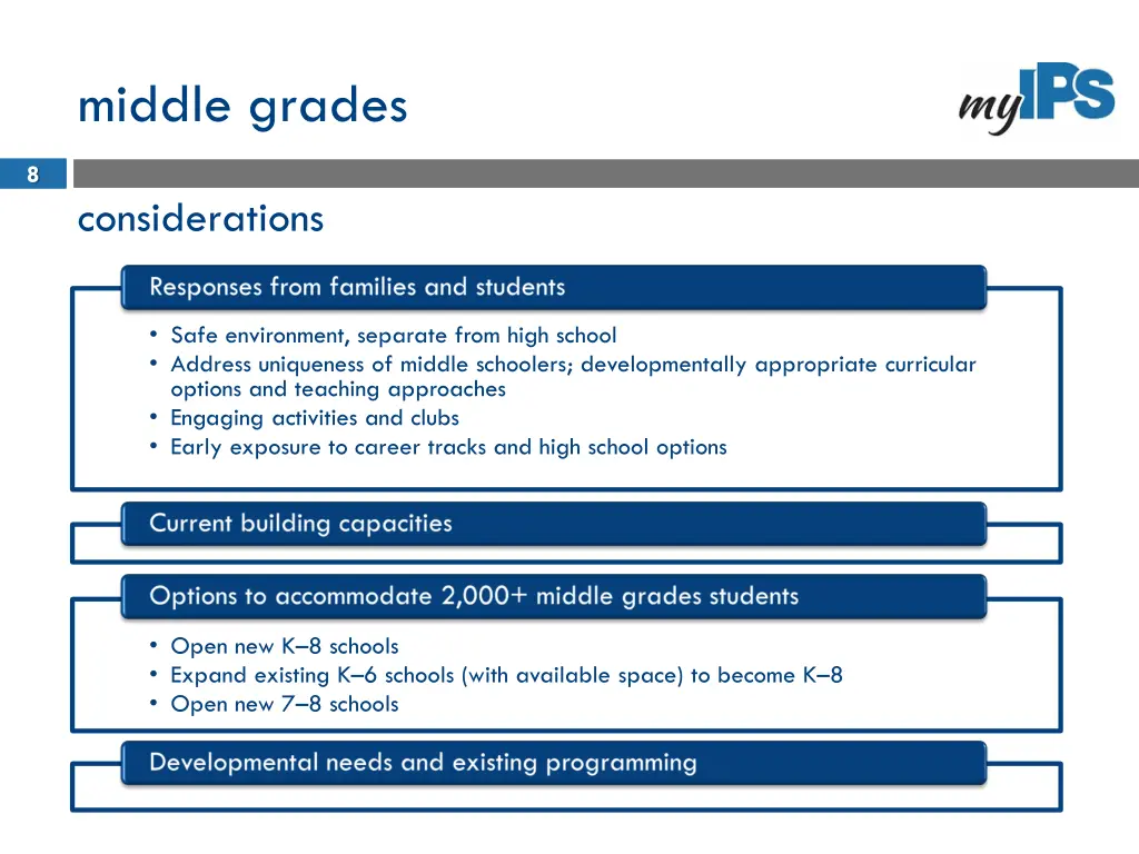 middle grades
