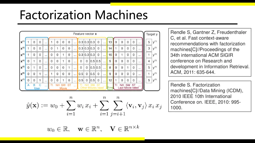 factorization machines