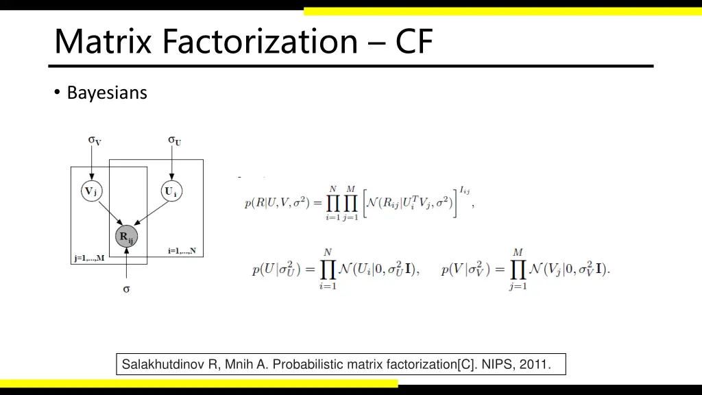matrix factorization cf 4