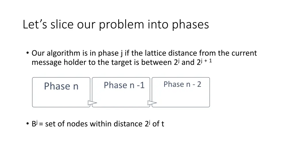 let s slice our problem into phases