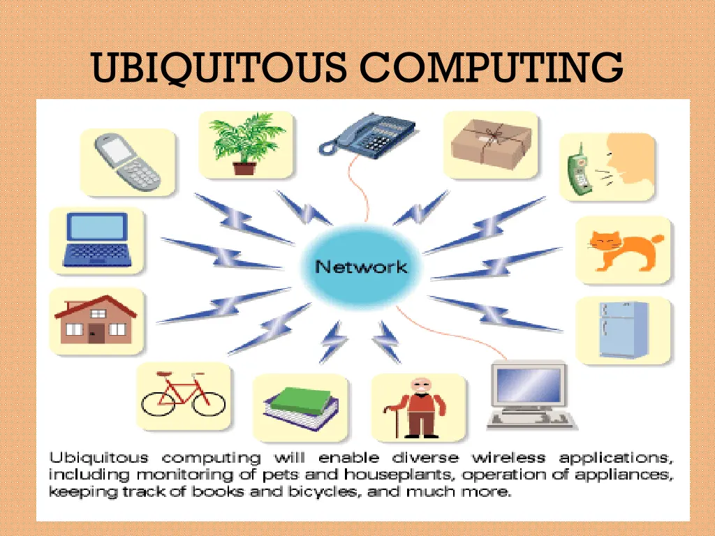 ubiquitous computing