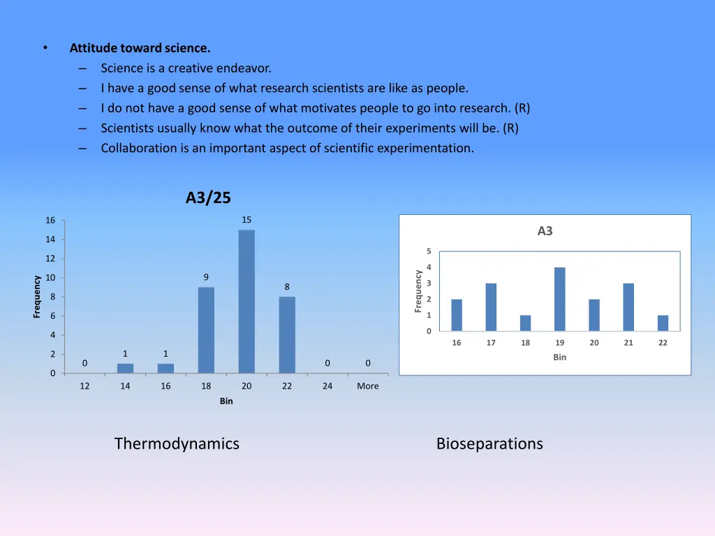 slide11