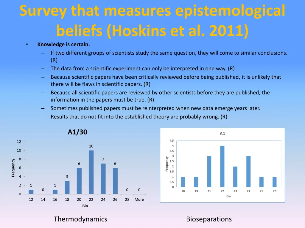 survey that measures epistemological beliefs