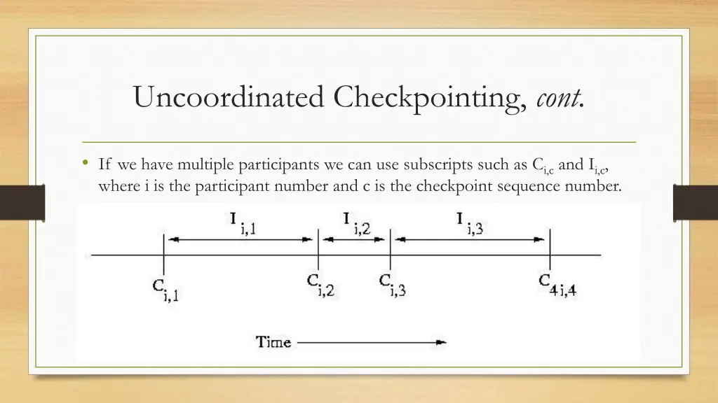 uncoordinated checkpointing cont