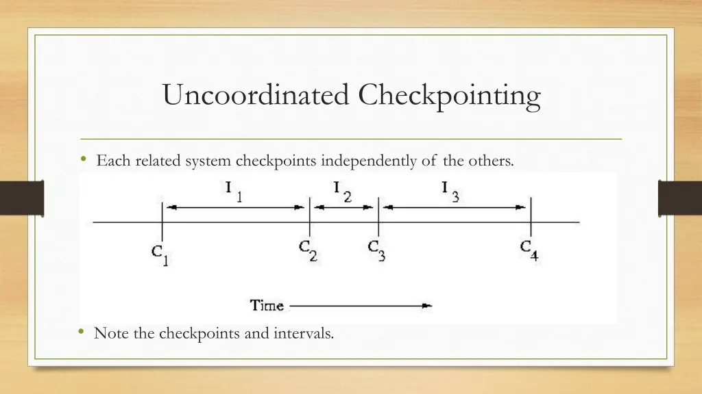 uncoordinated checkpointing