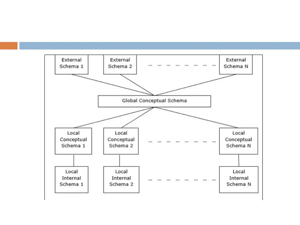 slide26