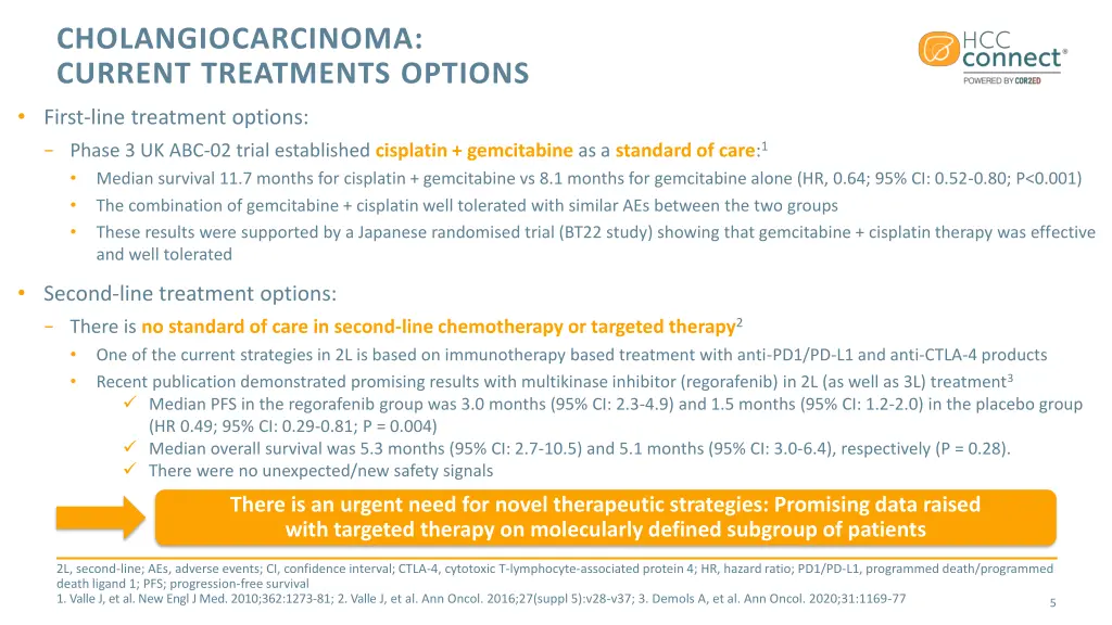 cholangiocarcinoma current treatments options