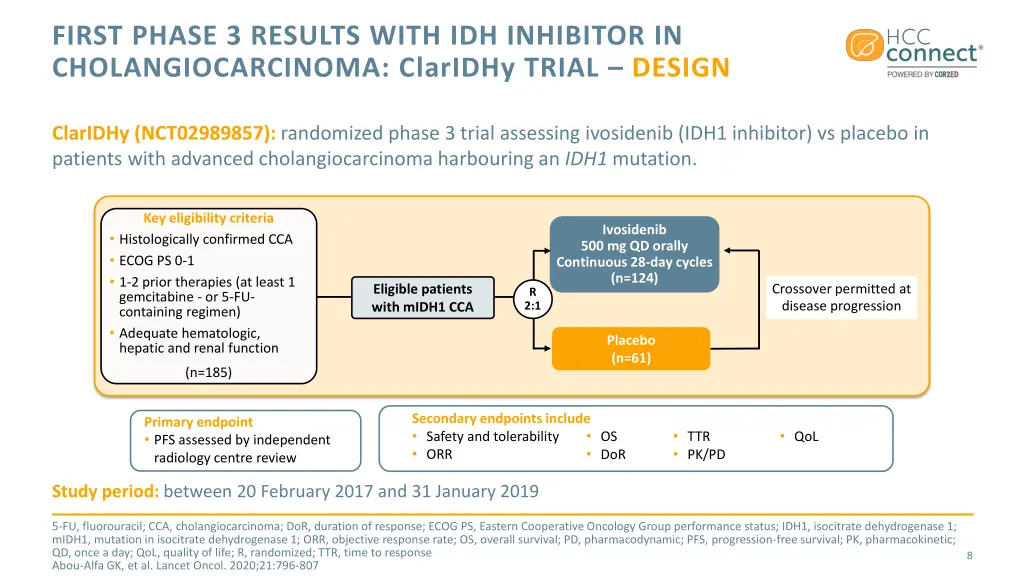 first phase 3 results with idh inhibitor