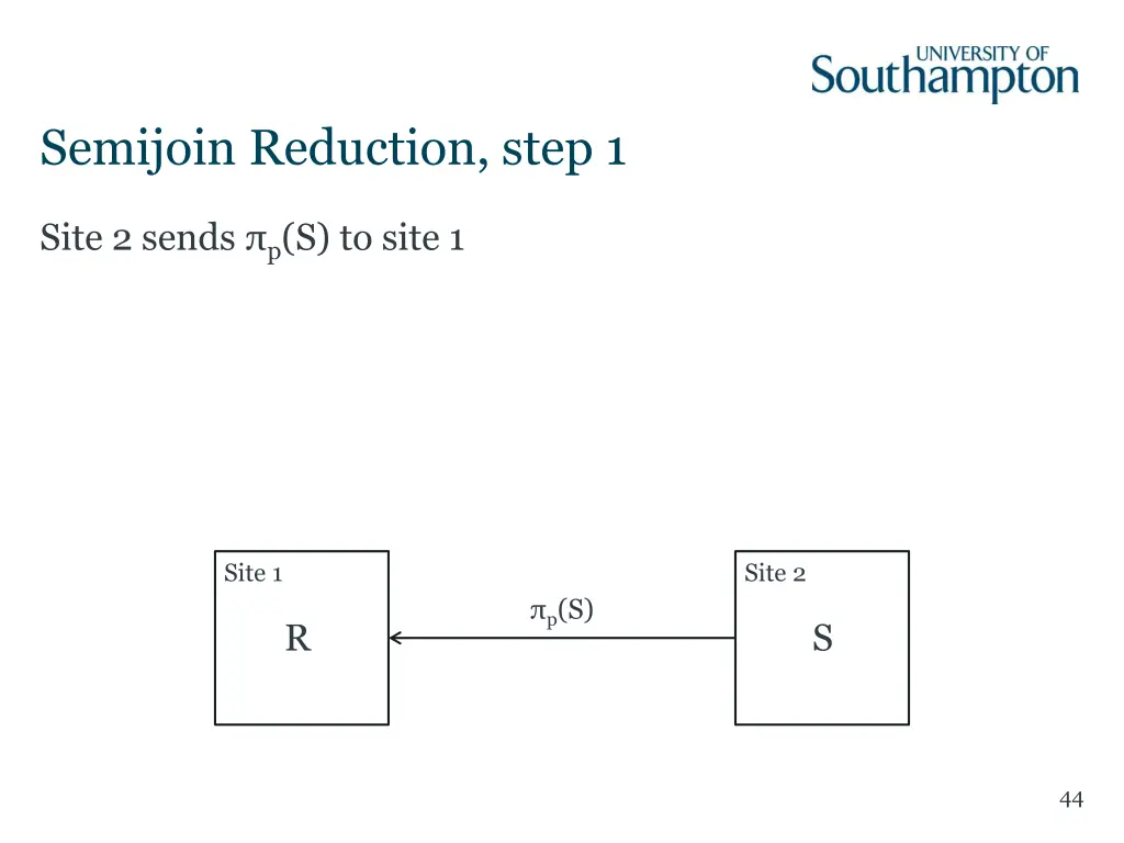 semijoin reduction step 1